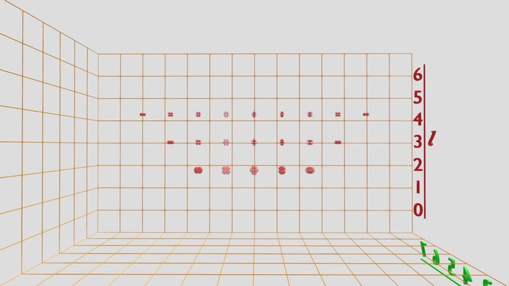 Atomic orbitals for n=5 3D Model