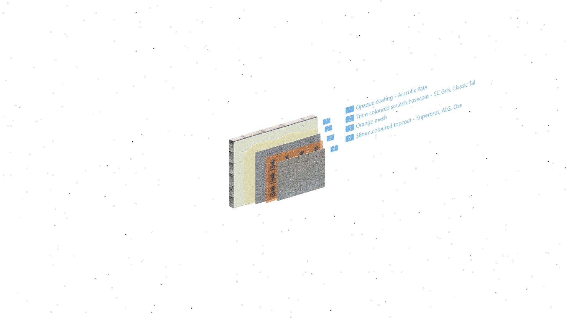 6Concrete block - 12mm existing unpainted render - 3D model by ...