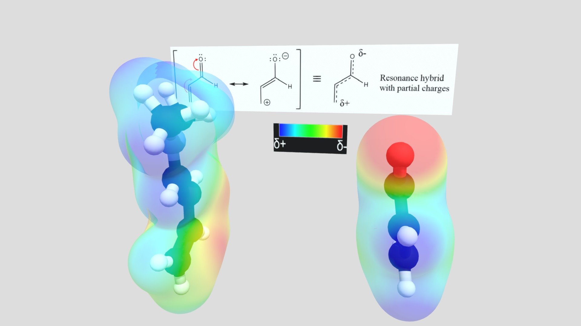 Diels Alder Regiochemistry — Sketchfab embed 3D viewer