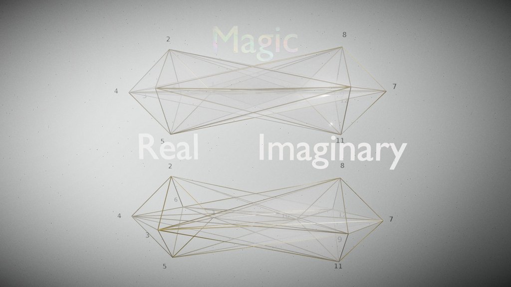Faces of two-qubit magic