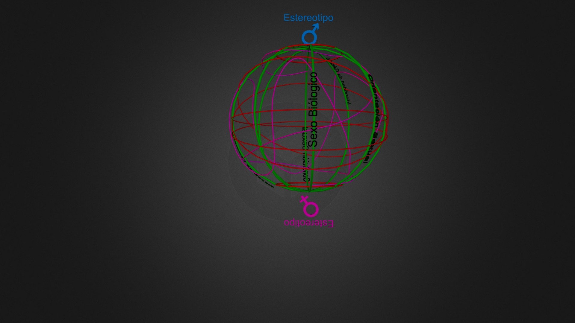 Gender_web.3DS